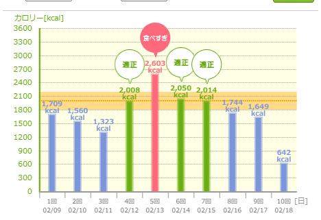 ใใใใ ๆฅๆฏใฎๆๅใซใญใชใผ